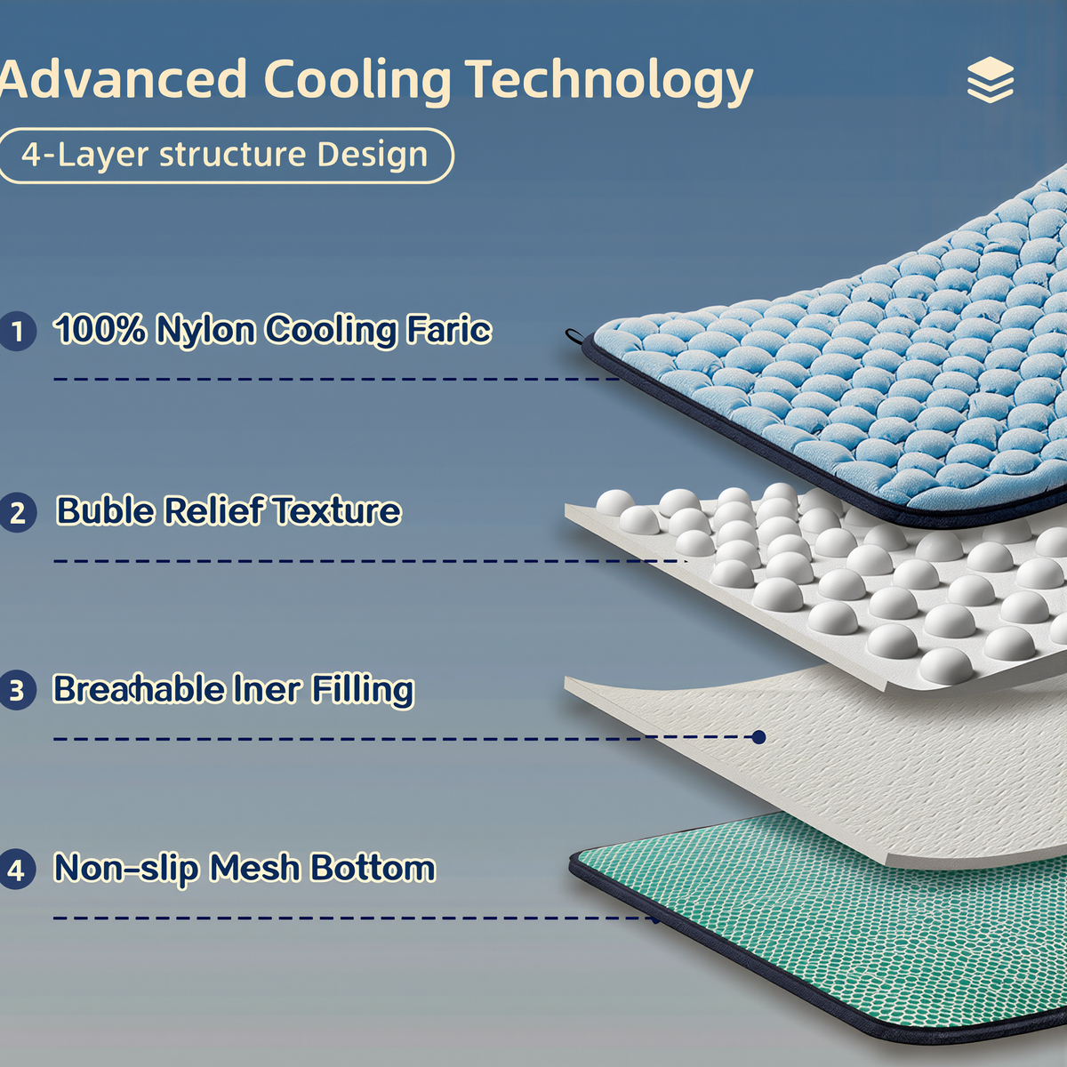 ChillSpot- Dogs and Cats Self Cooling Mat 2.0